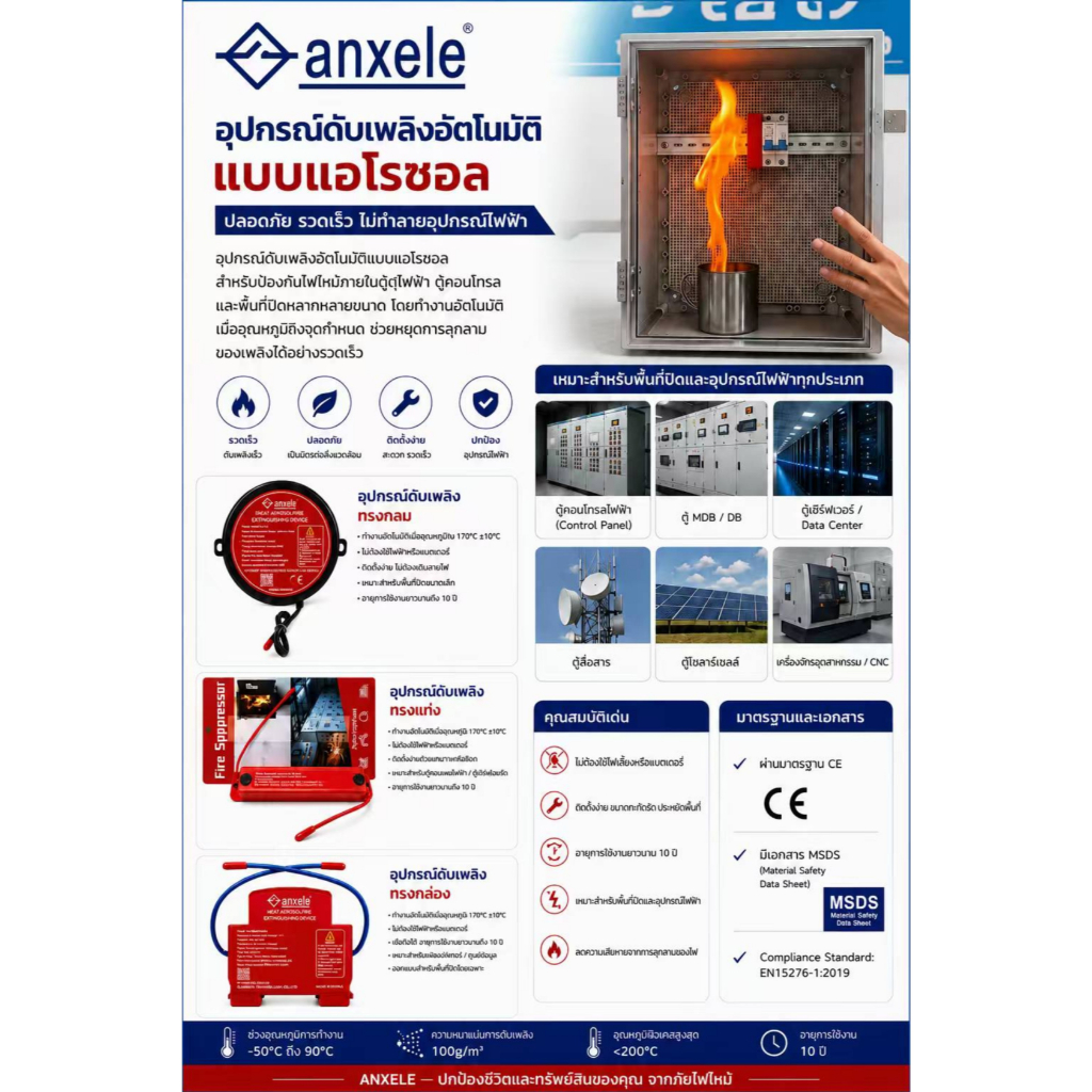 ตัวดับเพลิงอัตโนมัติ สำหับตู้ไฟโซลาร์เซลล์ Fire Extinguising Device 0.01 G Protected space 0.2 m3, EN15276-1 รับประกัน 1 ป๊