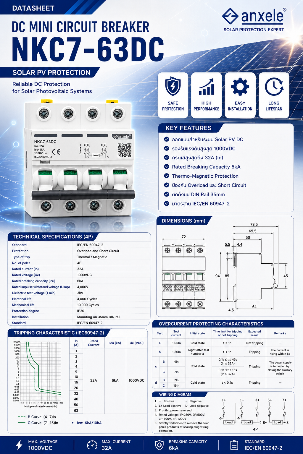 Breaker DC 4P 32A (4P) • 32A • 1000VDC • Icu 6kA IEC60898-1 warranty 1Y