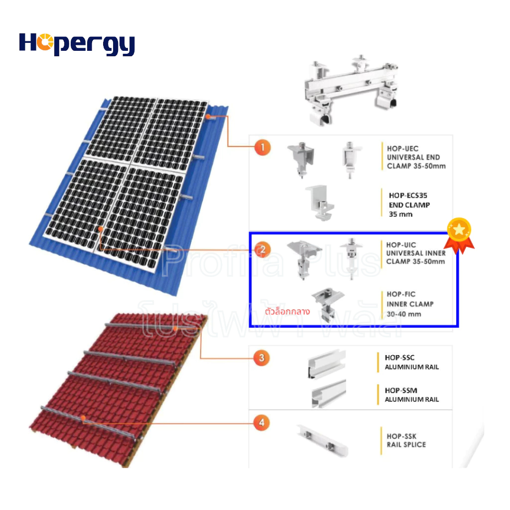ตัวล็อกกลางแผงโซลาร์ แบรนด์ HOPERG (Fits Inner Clamp 30–40 mm)