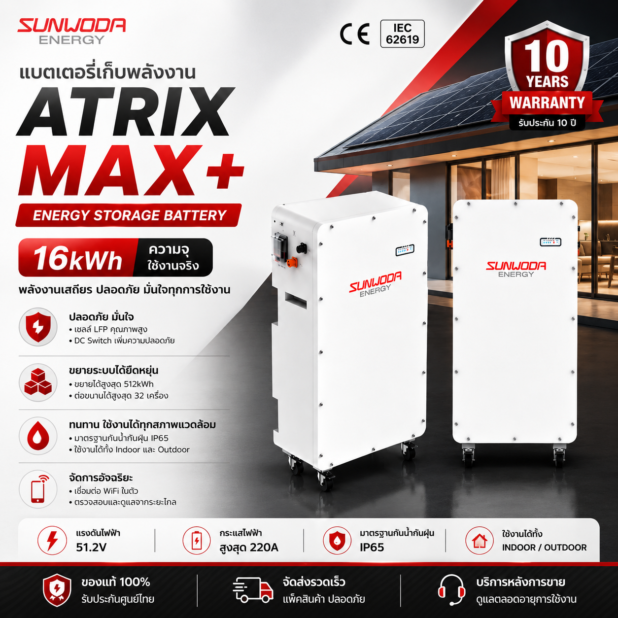 แบตเตอรี่โซลาร์เซลล์ Sunwoda Atrix Max-16L-P Capacity 16 kWh DoD 100% Cycles 10,000 รับประกัน 10 ปี