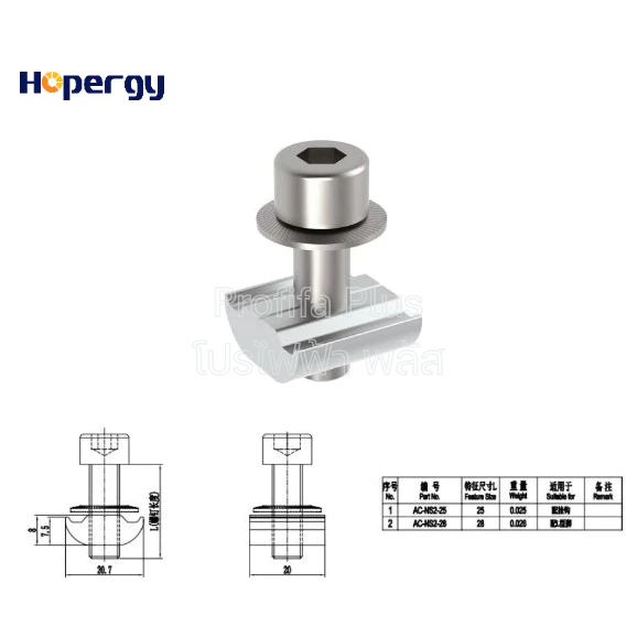 ชุดสกรูและน็อตยึด (Select Fixing Bolt and Nut) แบรนด์ HOPERGY