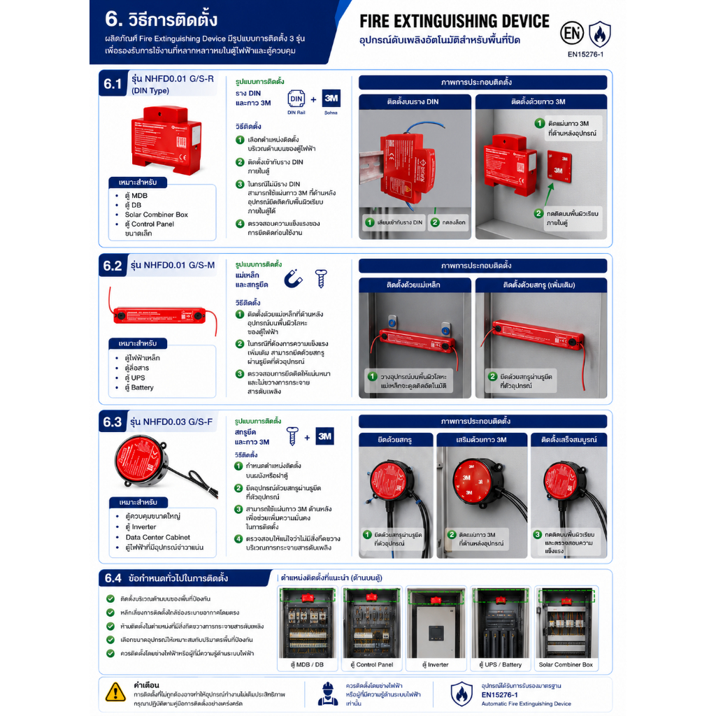 ตัวดับเพลิงอัตโนมัติ สำหับตู้ไฟโซลาร์เซลล์ Fire Extinguising Device 0.01 G Protected space 0.2 m3, EN15276-1 รับประกัน 1 ป๊